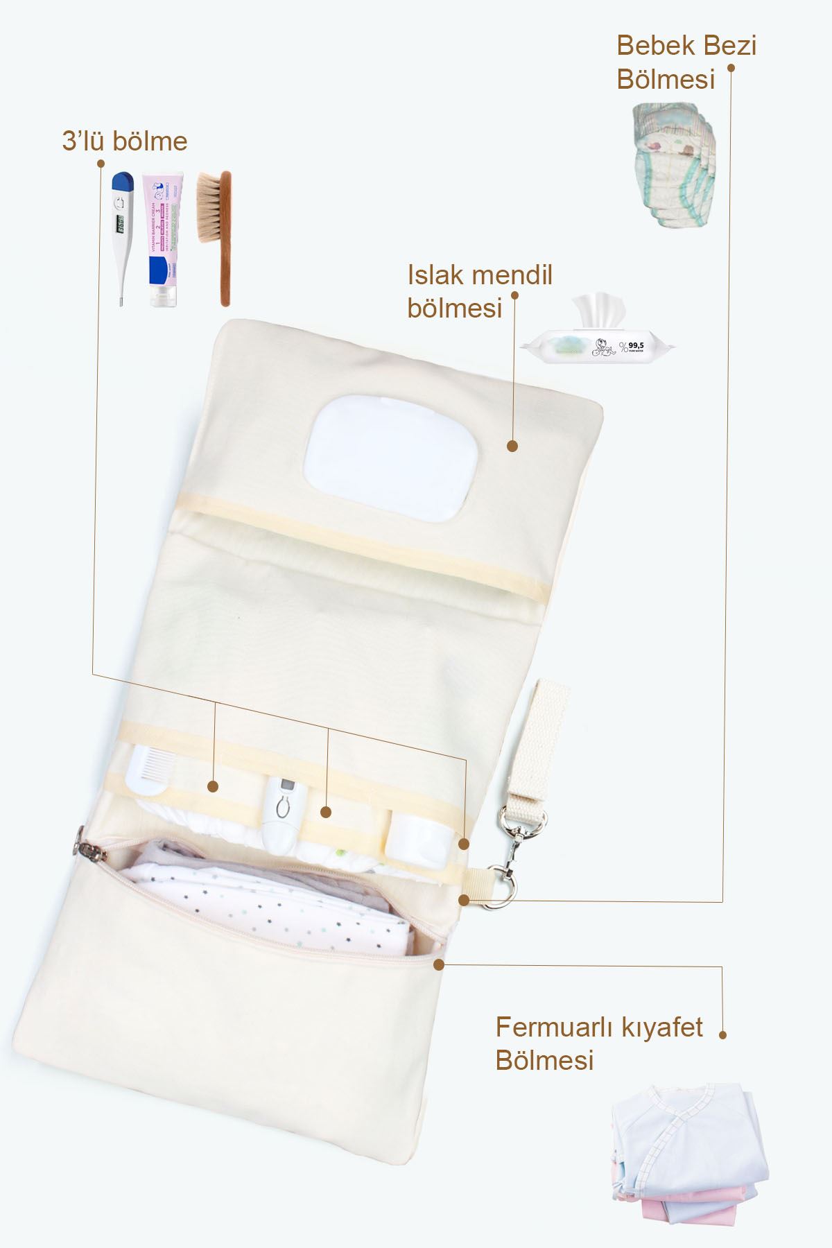 Anne Bebek Su Geçirmez Çok Amaçlı Bebek Alt Açma Bakım Çantası Organizer